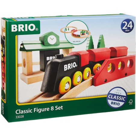 BRIO CLASSIC FIGURE 8 SET